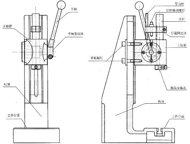 重庆齿轮箱取得基于雅可比旋量模型的斜齿轮圆周侧隙偏差分布计算方法专利(图1)