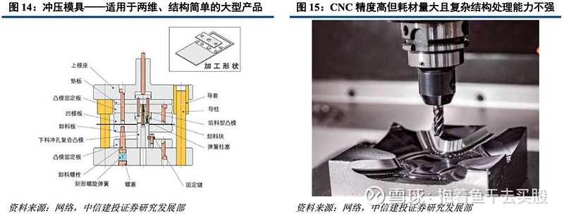 2026年6月五金厂家推荐指南：精密五金小件小冲压冲压公司优选！(图1)