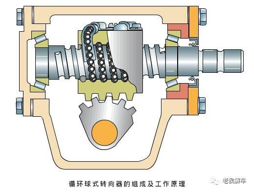 持有人结构明细天天基金网(图1)