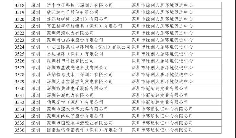冲压模具零件图形库的建立(图1)