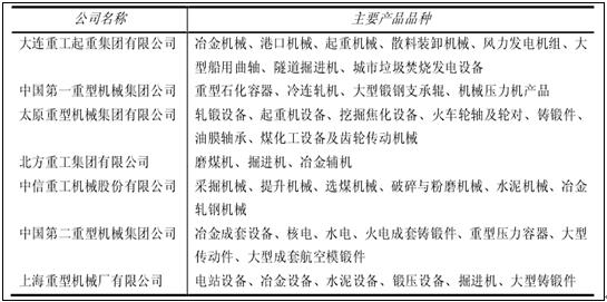 中国塑料成型齿轮行业市场规模及未来发展趋势研究分析(图1)