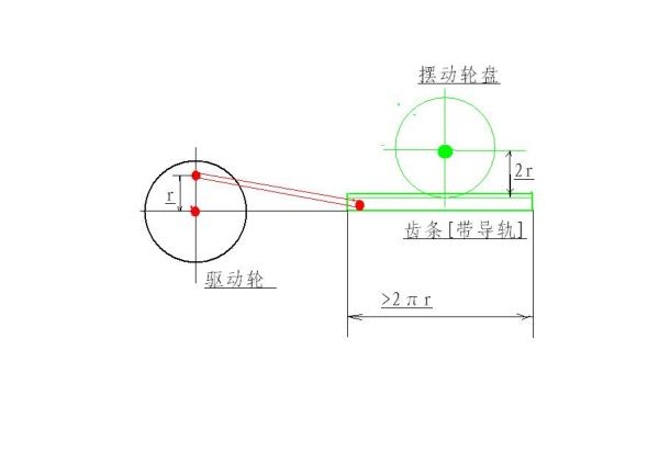 商业补充医疗保险重点向重特大疾病倾斜(图1)