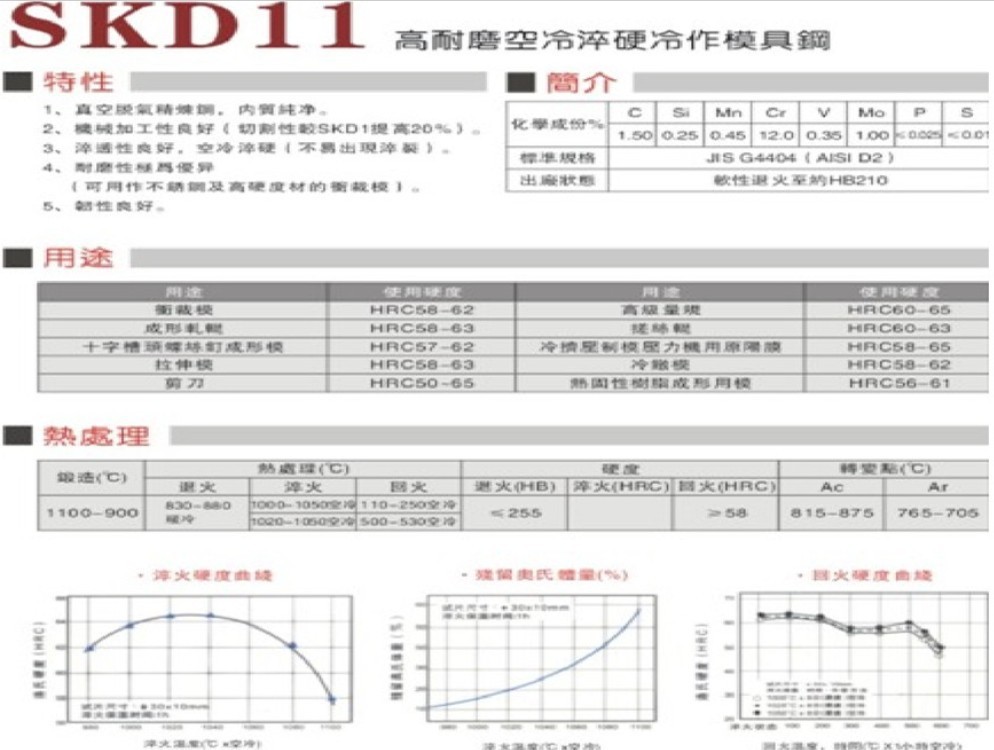 东莞市长安捷康五金电子厂(图1)