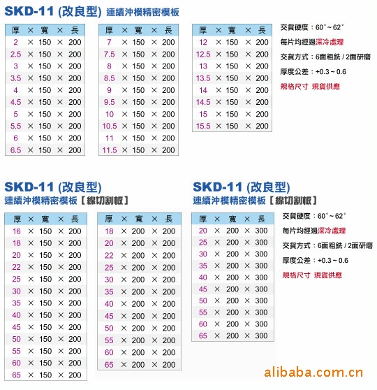 汽车精密-不锈钢-灯具冲压件-铝-铜-铁拉伸件-昆山豪润精密模具有限公司-加工厂家(图1)
