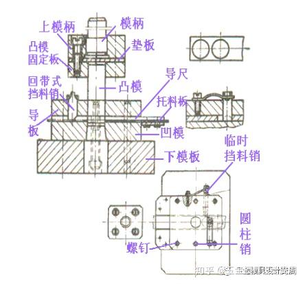 结构-OFweek智能汽车网(图1)