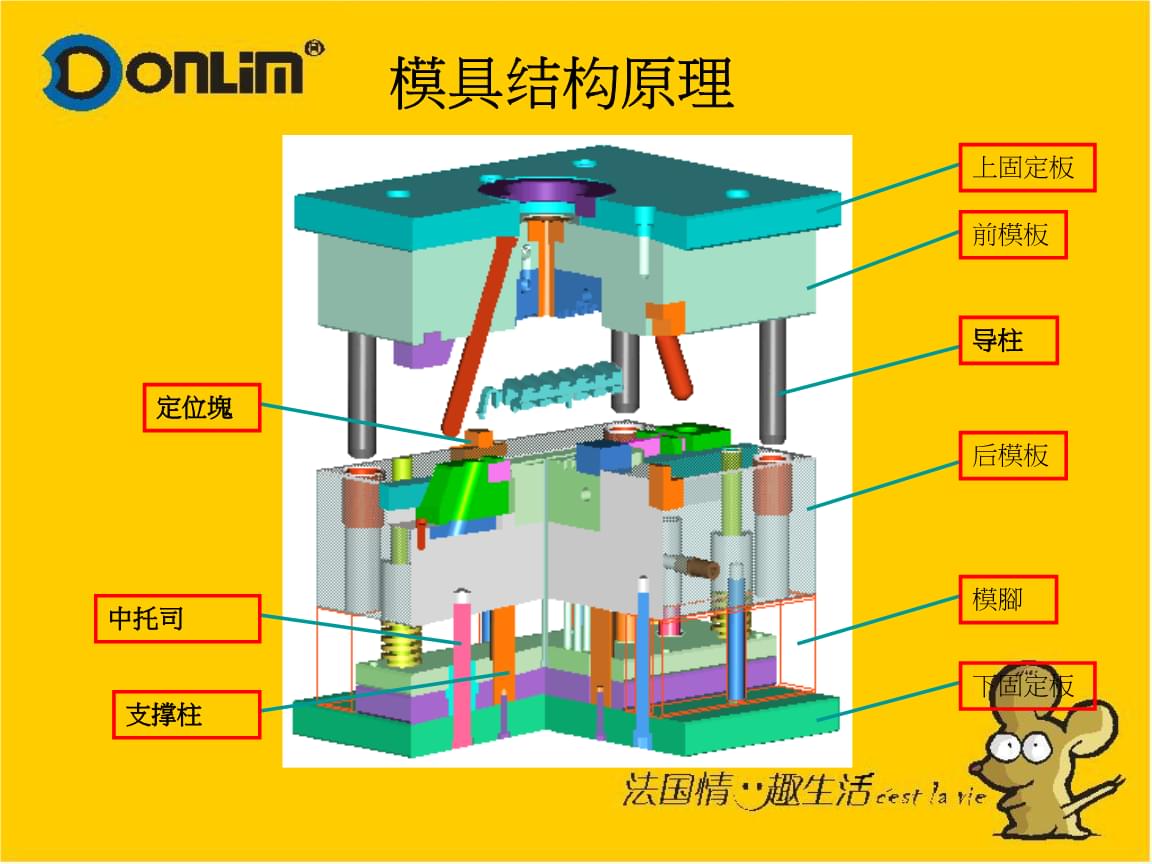 bumper塑胶模具2D结构图(图1)