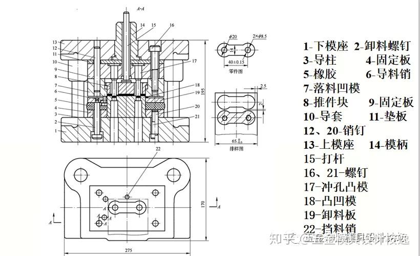 专业老师讲述冲压模具的结构和分类(图1)